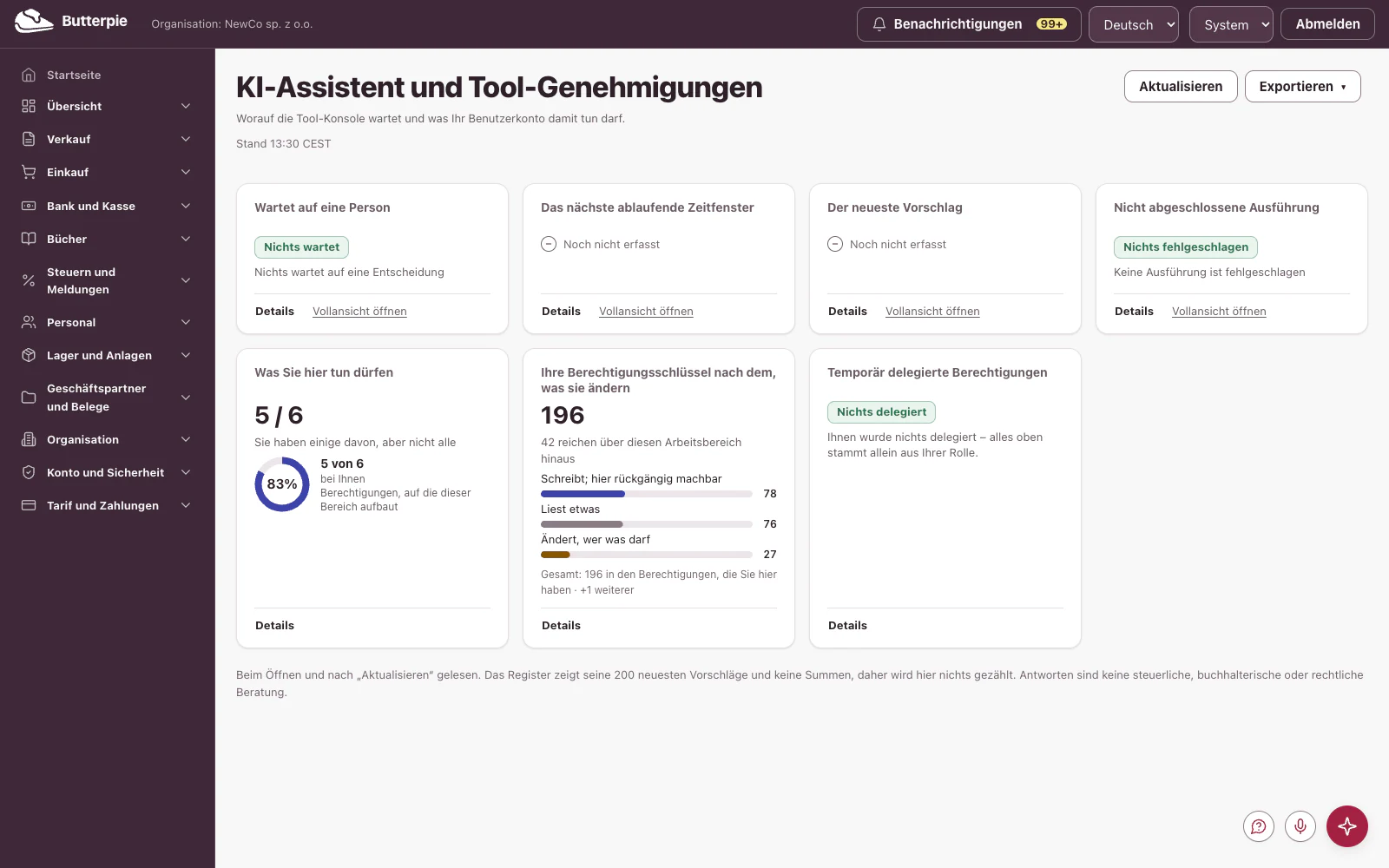 KI-Assistent: das Dashboard mit den Zahlen des Demo-Unternehmens