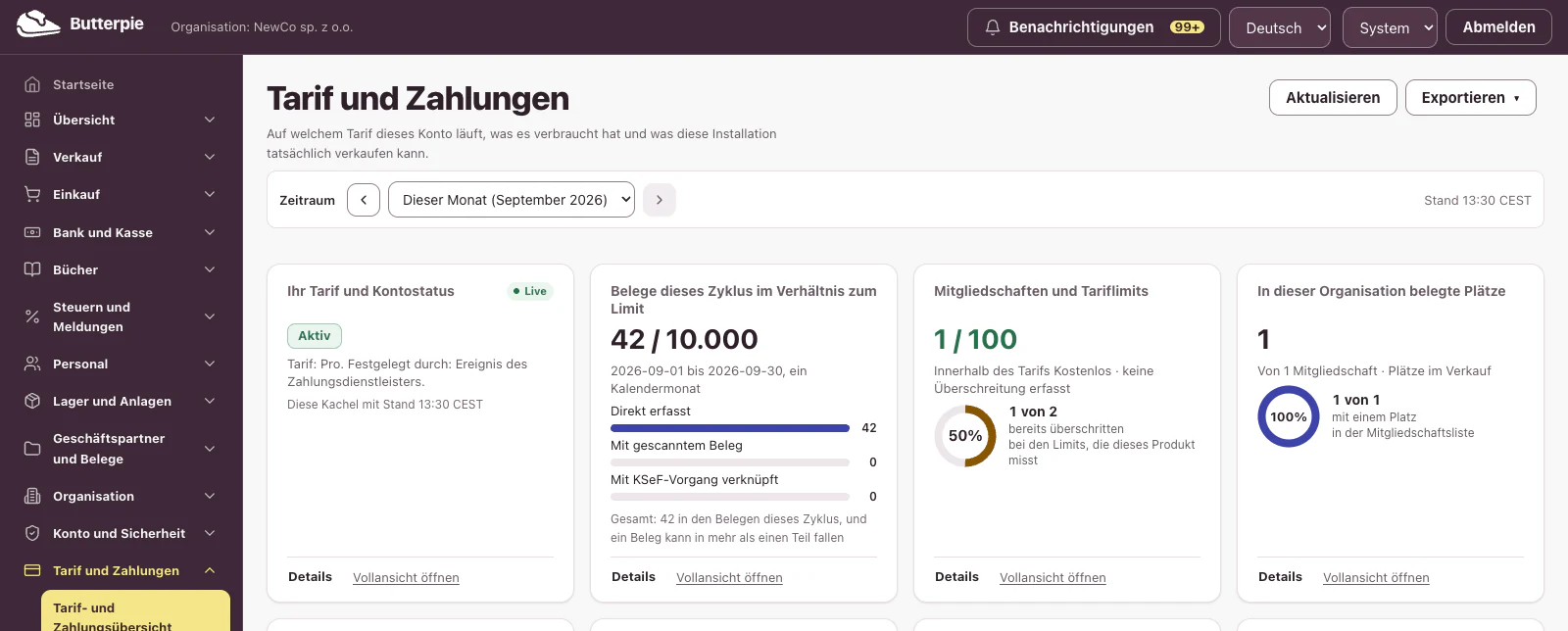 Tarif und Zahlungen: das Dashboard mit den Zahlen des Demo-Unternehmens