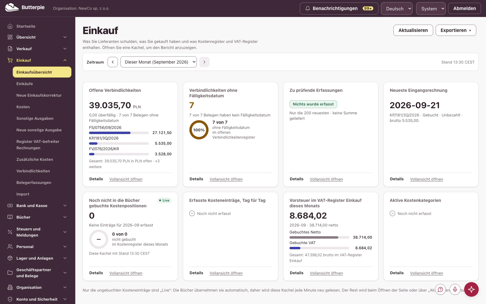 Einkäufe: das Dashboard mit den Zahlen des Demo-Unternehmens