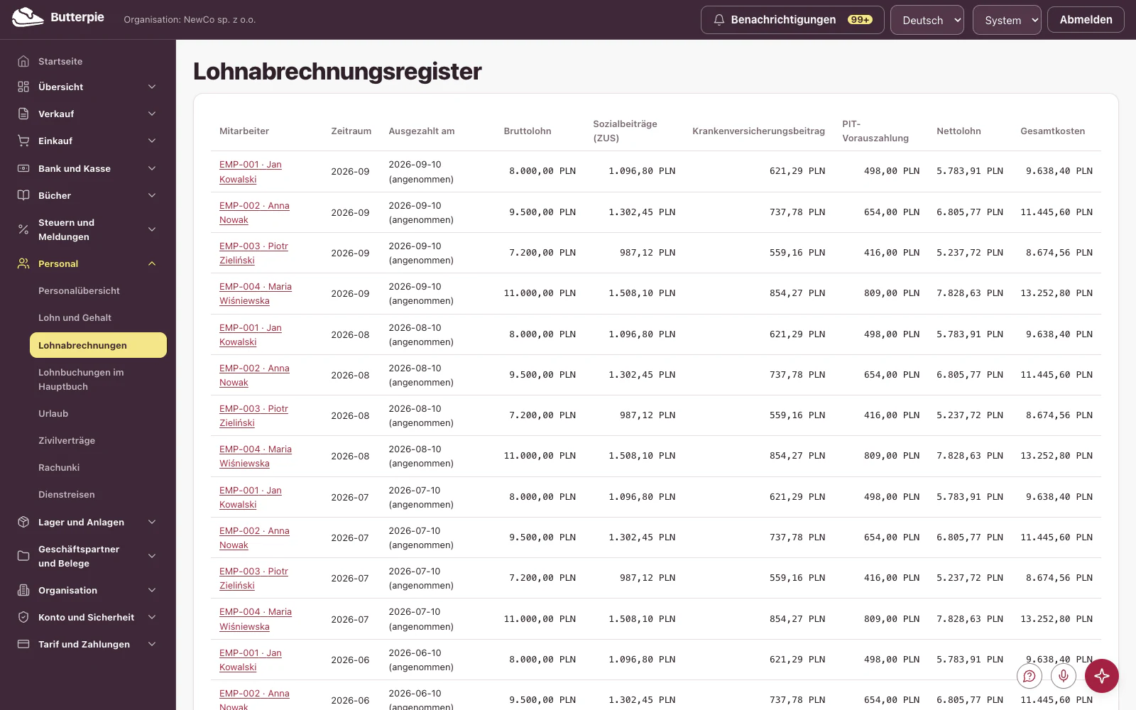 Lohnabrechnungsregister