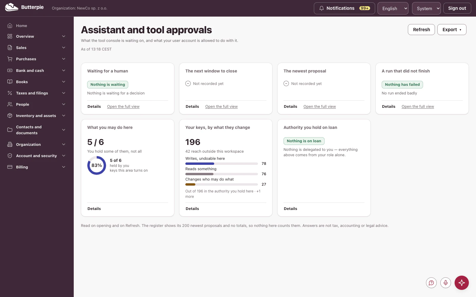 Assistant: the dashboard, with the demo company's figures