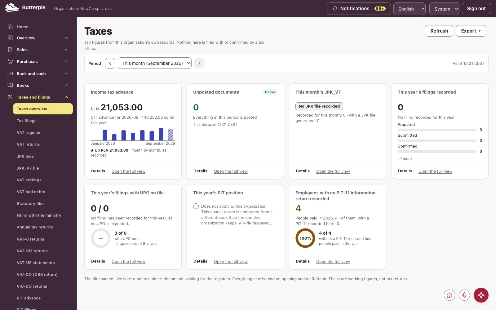 Taxes and filings: the dashboard, with the demo company's figures