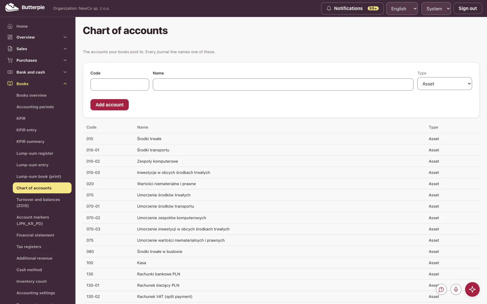 Chart of accounts