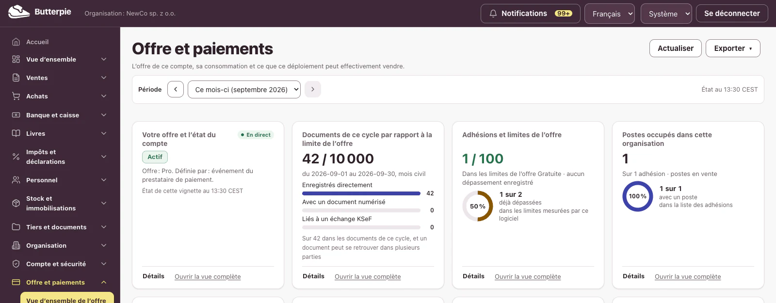Offre et paiements : le tableau de bord, avec les chiffres de l’entreprise de démonstration