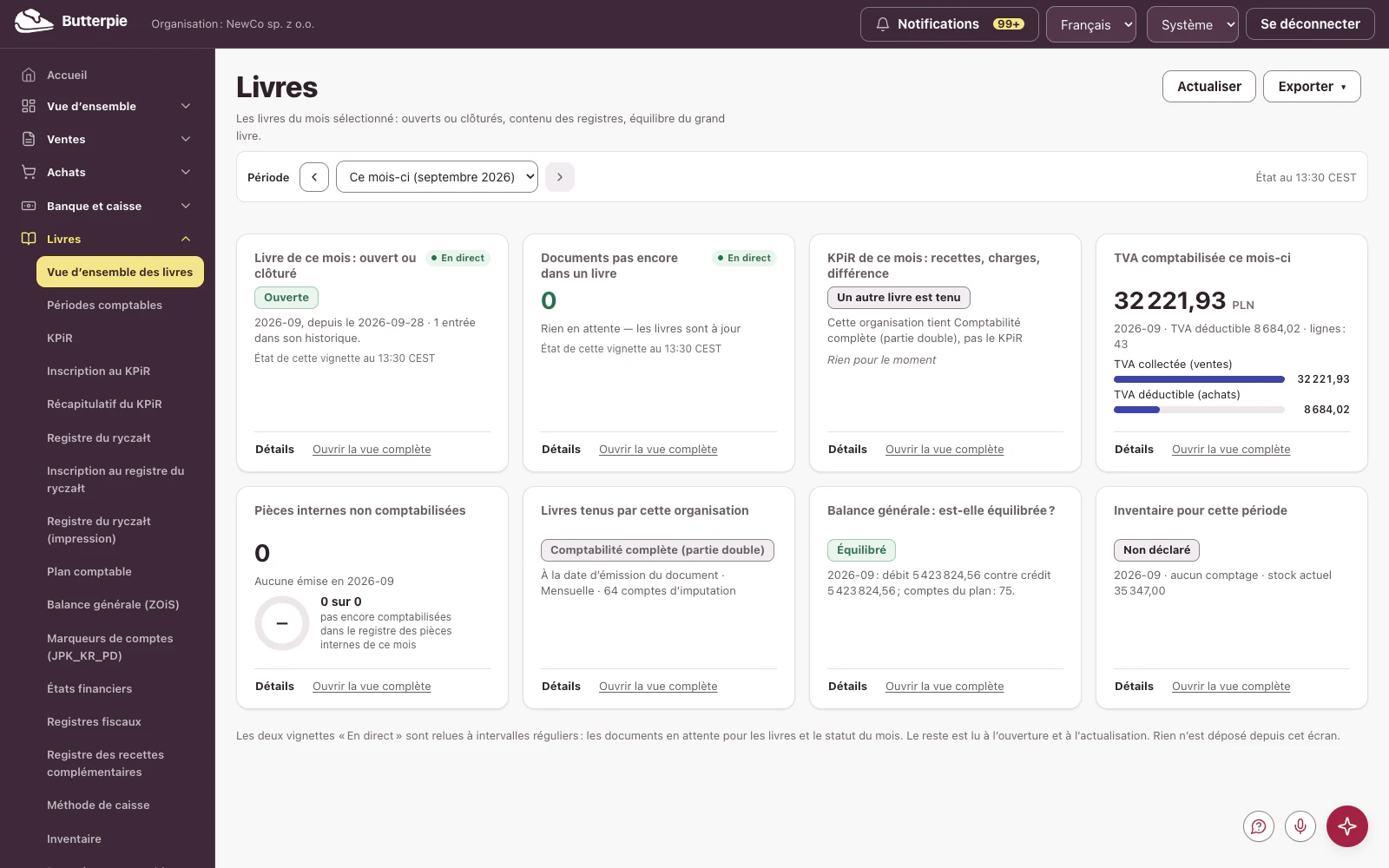 Livres : le tableau de bord, avec les chiffres de l’entreprise de démonstration