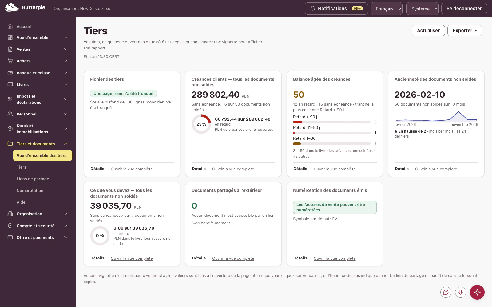 Tiers et documents : le tableau de bord, avec les chiffres de l’entreprise de démonstration