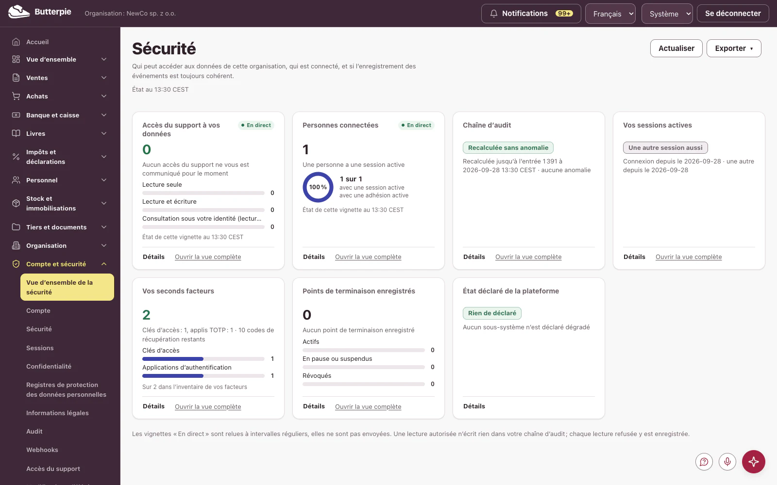 Compte et sécurité : le tableau de bord, avec les chiffres de l’entreprise de démonstration