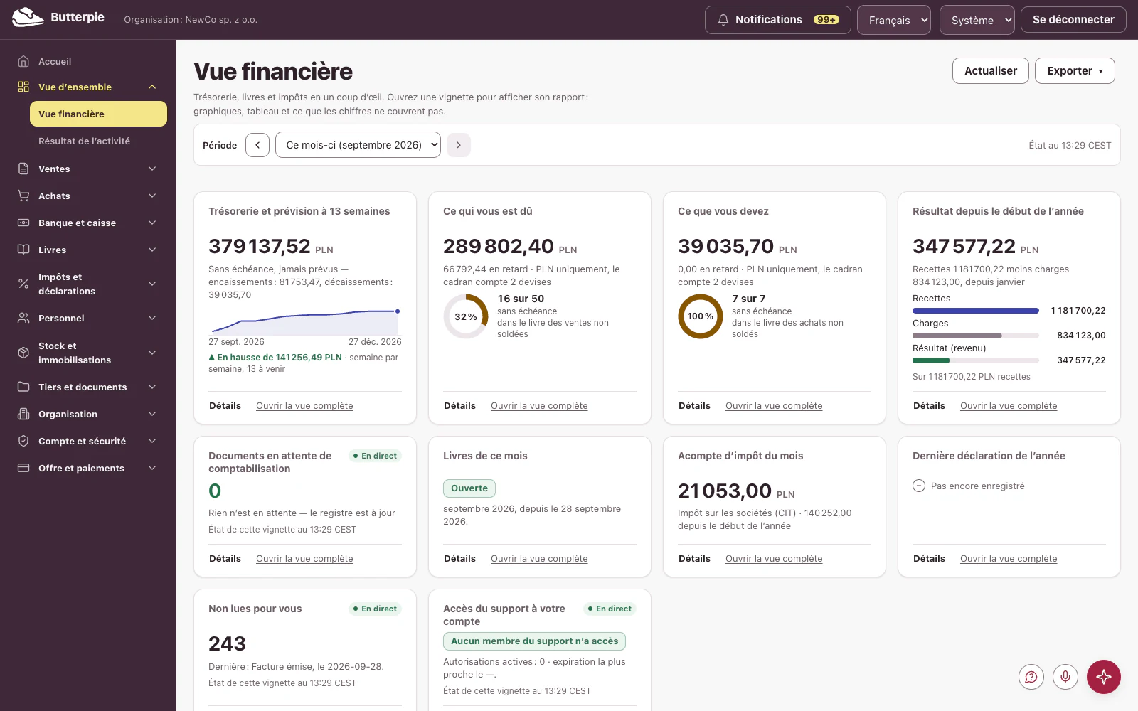 Vue financière
