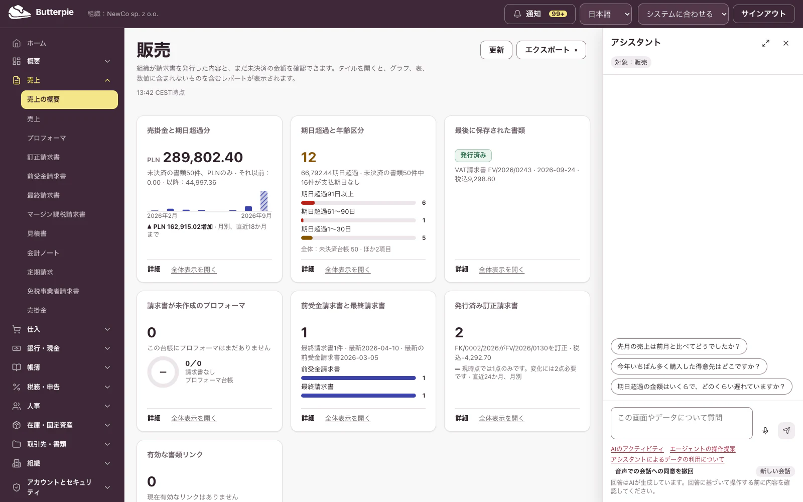 ダッシュボードの横に開いたアシスタントが、その画面向けの質問を提案している画面
