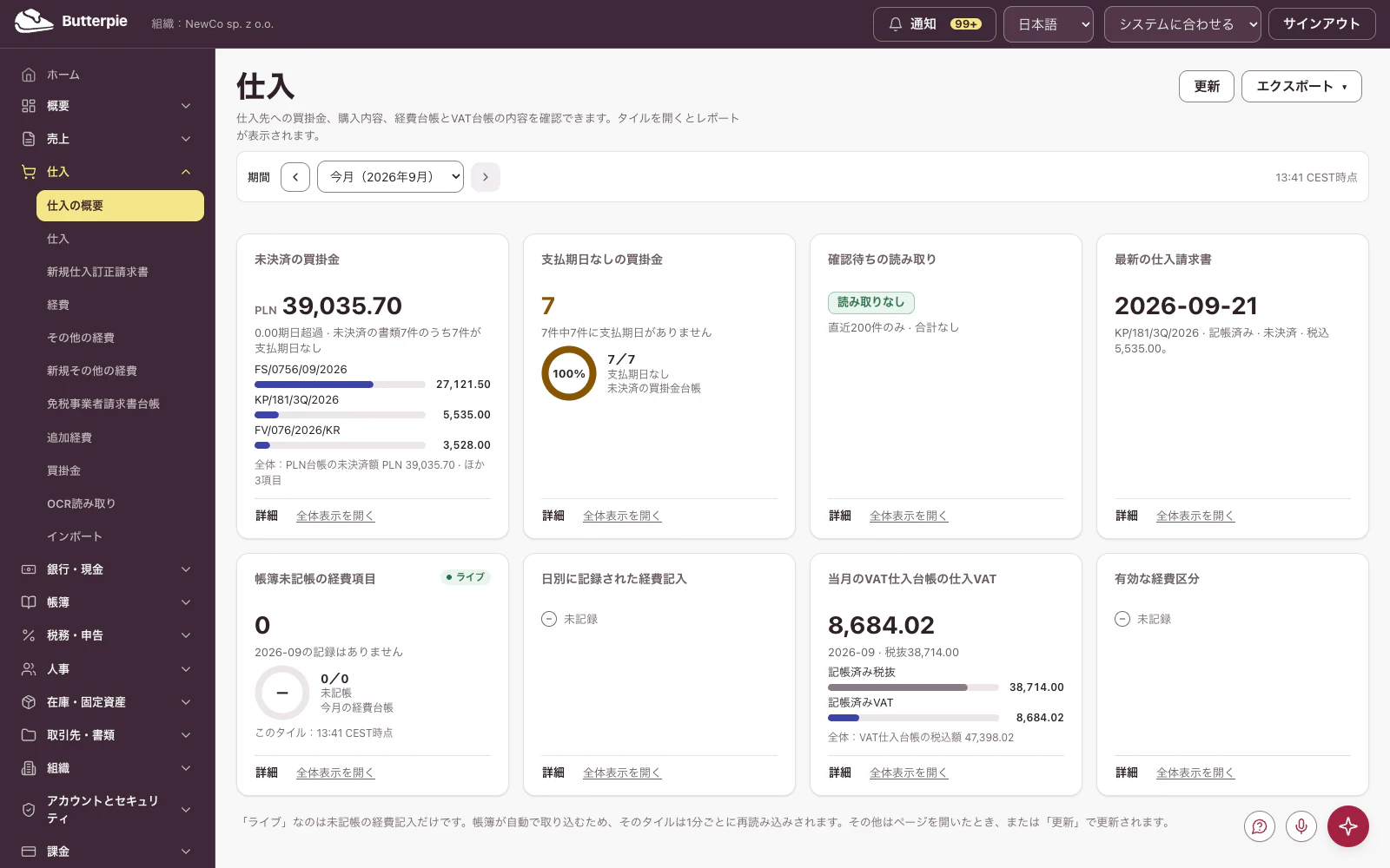 仕入:デモ企業の数値を表示したダッシュボード