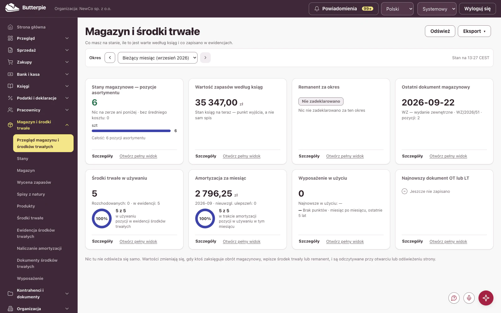 Magazyn i środki trwałe: pulpit z danymi przykładowej firmy